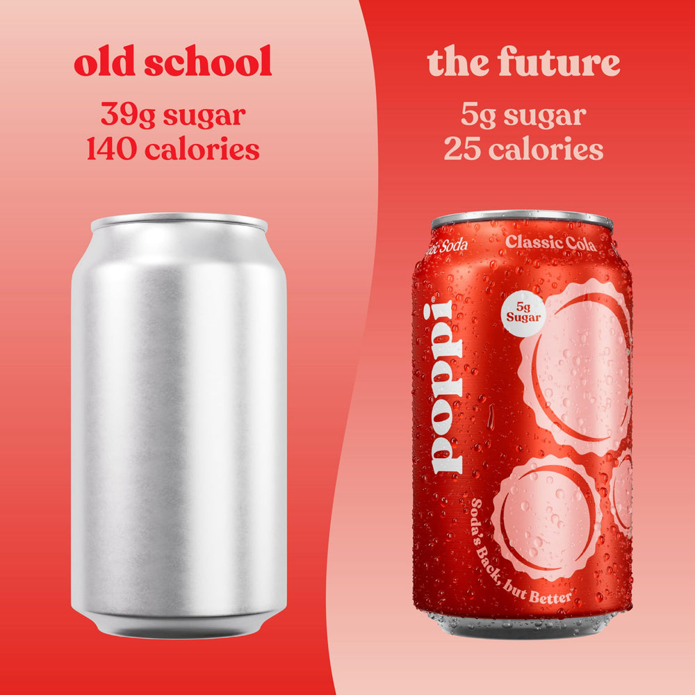 Poppi 12oz pack on shelf offers convenient prebiotic refreshment