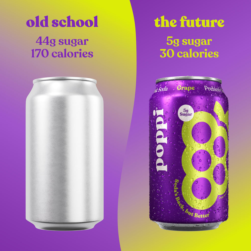 poppi grape nutrition label detailing sugar, calories, and prebiotic ingredients