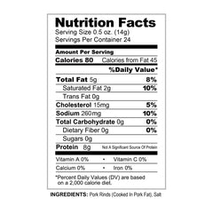 Pork King Good pork rind crumbs label highlighting zero carb and keto use