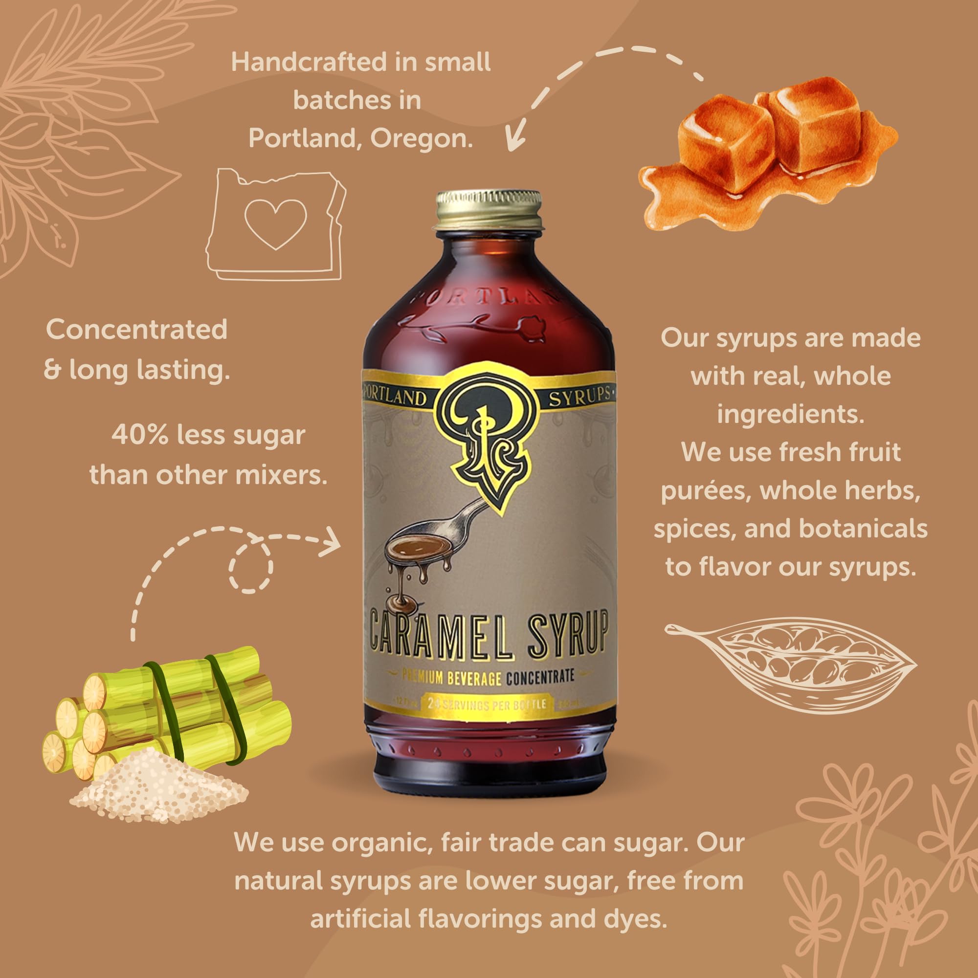 P Portland Syrups Caramel Syrup as a dessert topping for sweetness