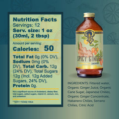 Portland Syrups Spicy Ginger Syrup ingredients closeup with whole ginger and chilies for flavor depth