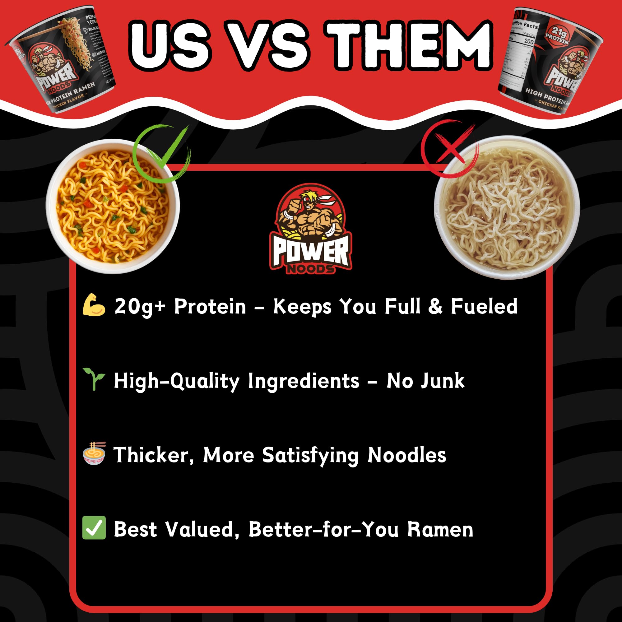 Power Noods label emphasizes no artificial preservatives.
