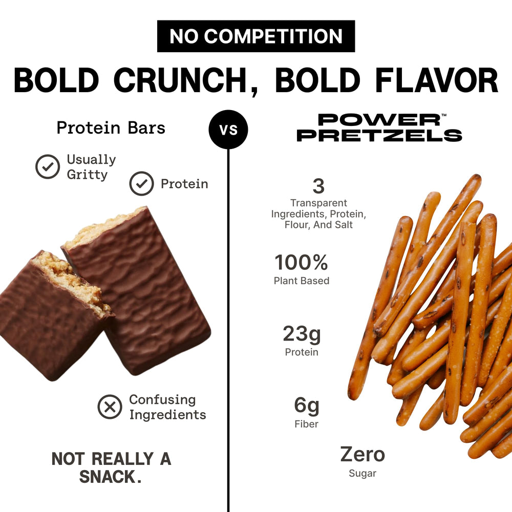 Power Pretzels are ideal gym bag snacks with protein and crunch.