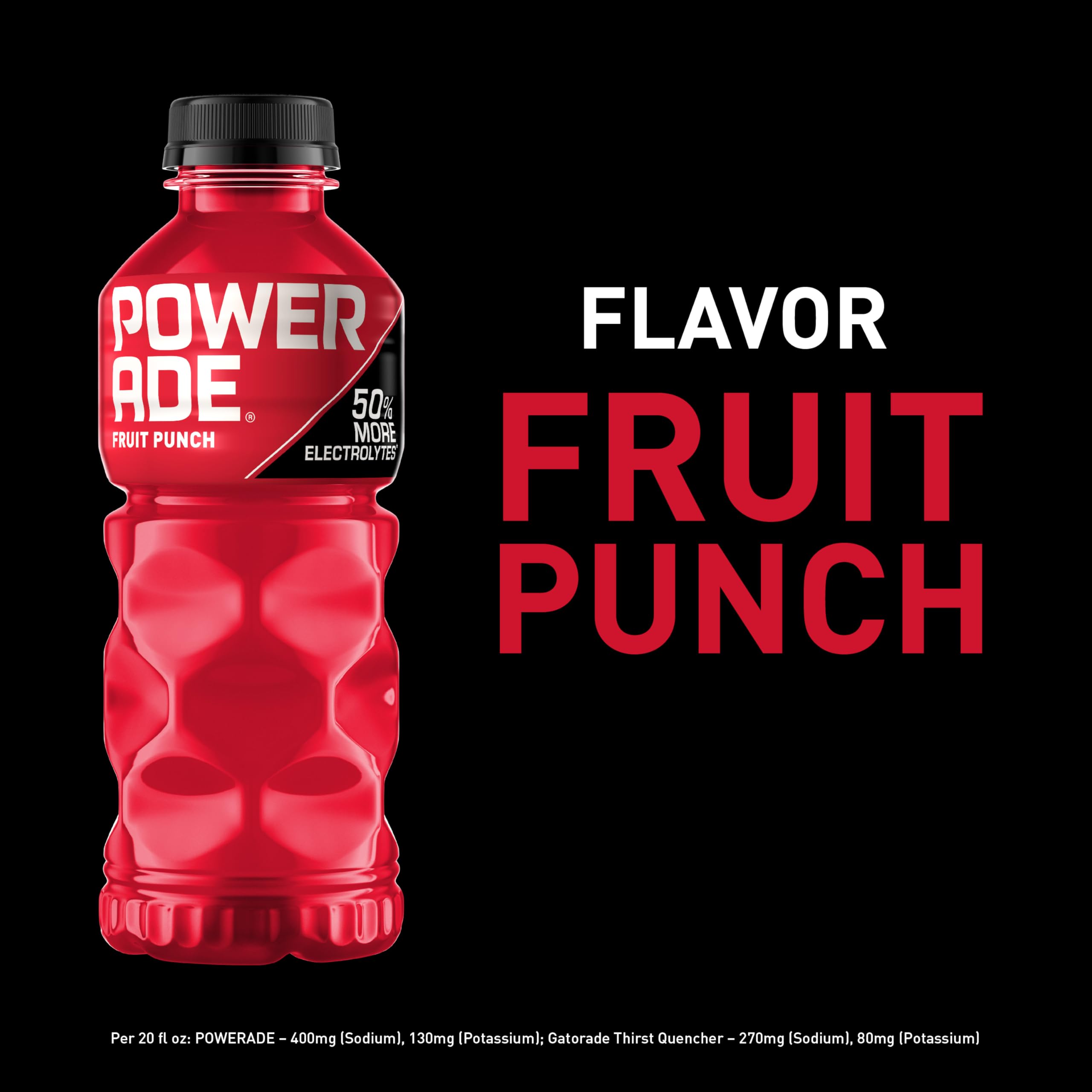 Powerade Fruit Punch bottle label close-up highlighting branding and electrolyte info.