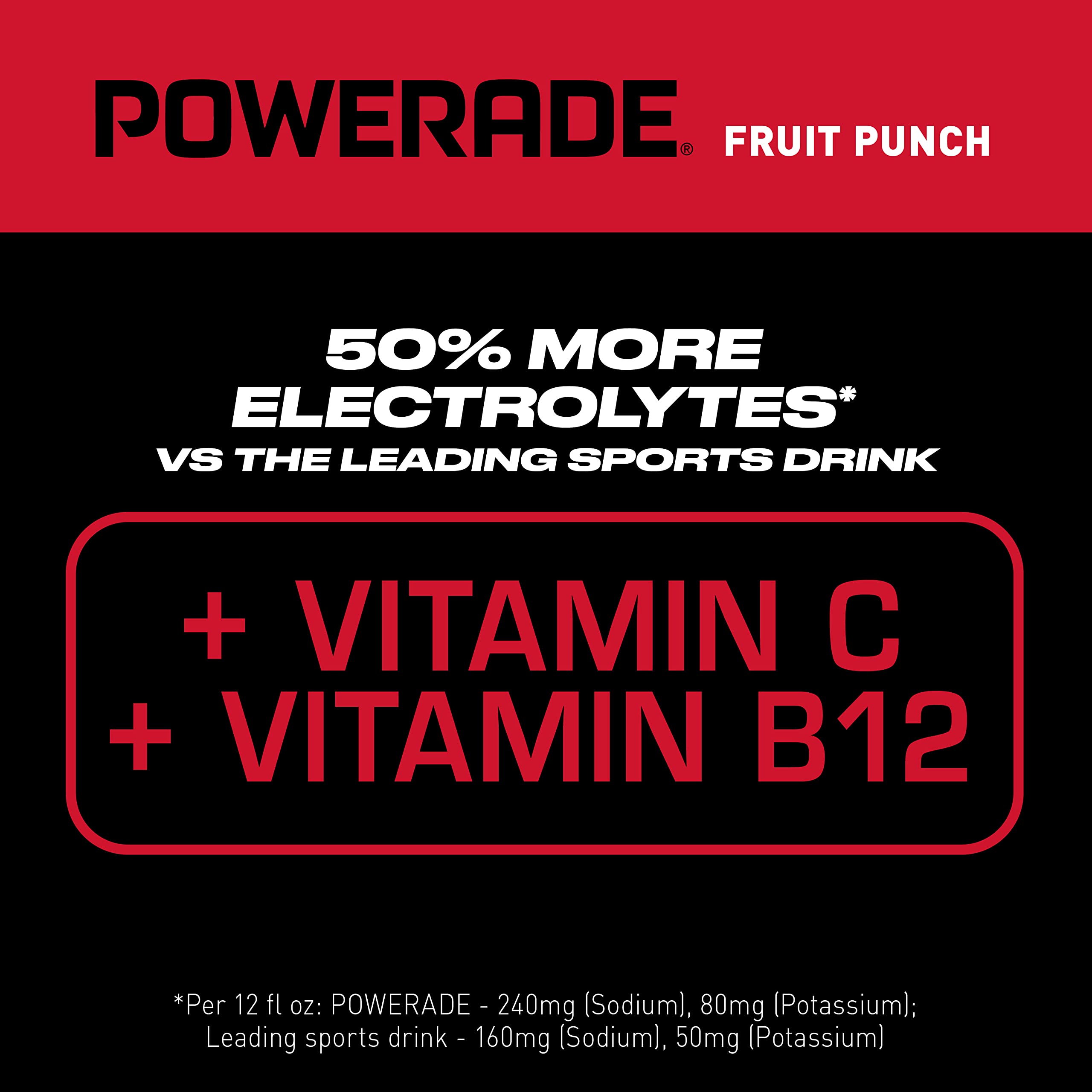 Powerade Fruit Punch bottle pouring into glass for immediate post-exercise hydration.