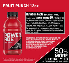 Powerade Fruit Punch bottle side view, electrolytes for training sessions.