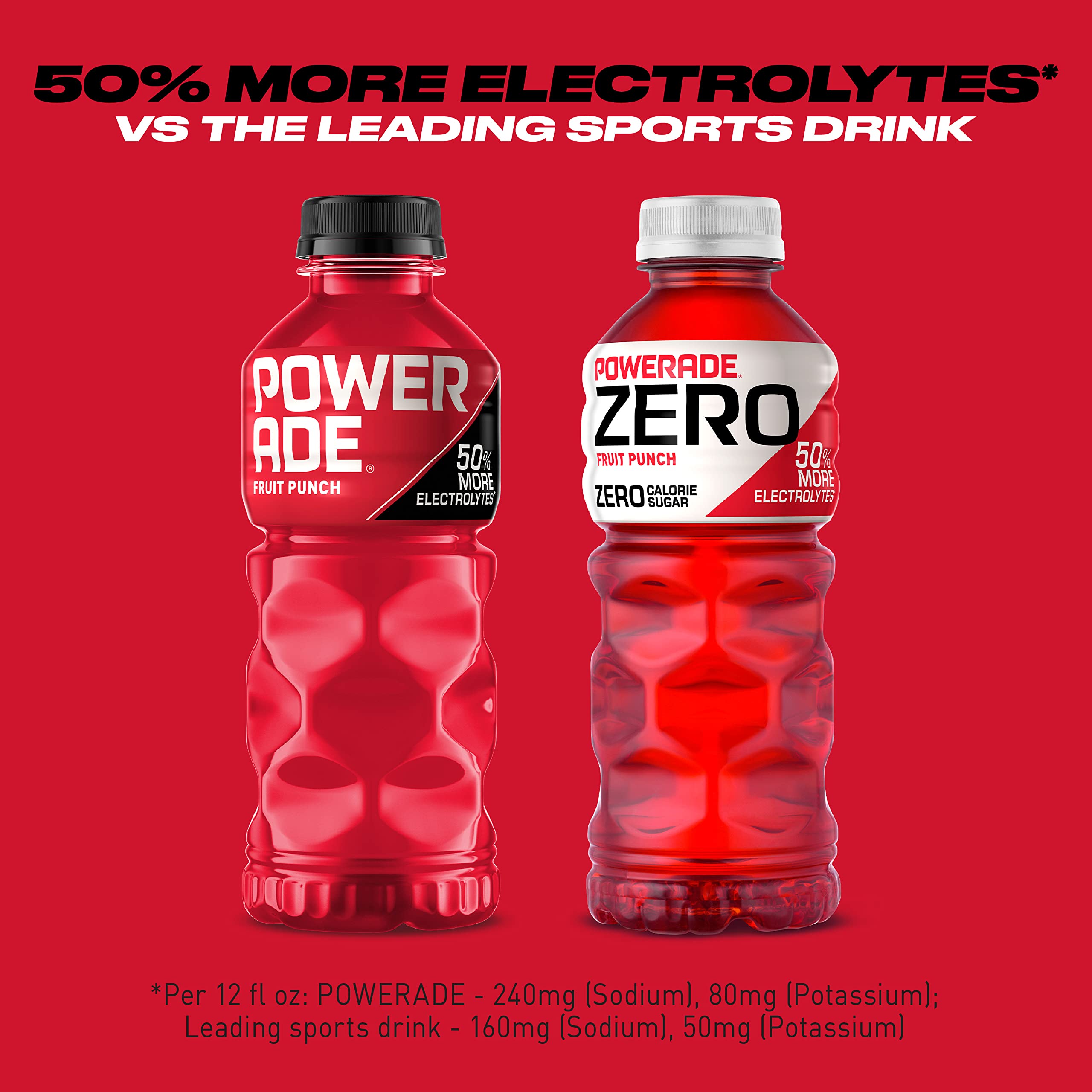 Powerade Fruit Punch resting in a gym bag for portable hydration.