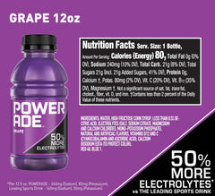 Powerade Grape bottle after a run offering refreshing flavor and quick energy support.