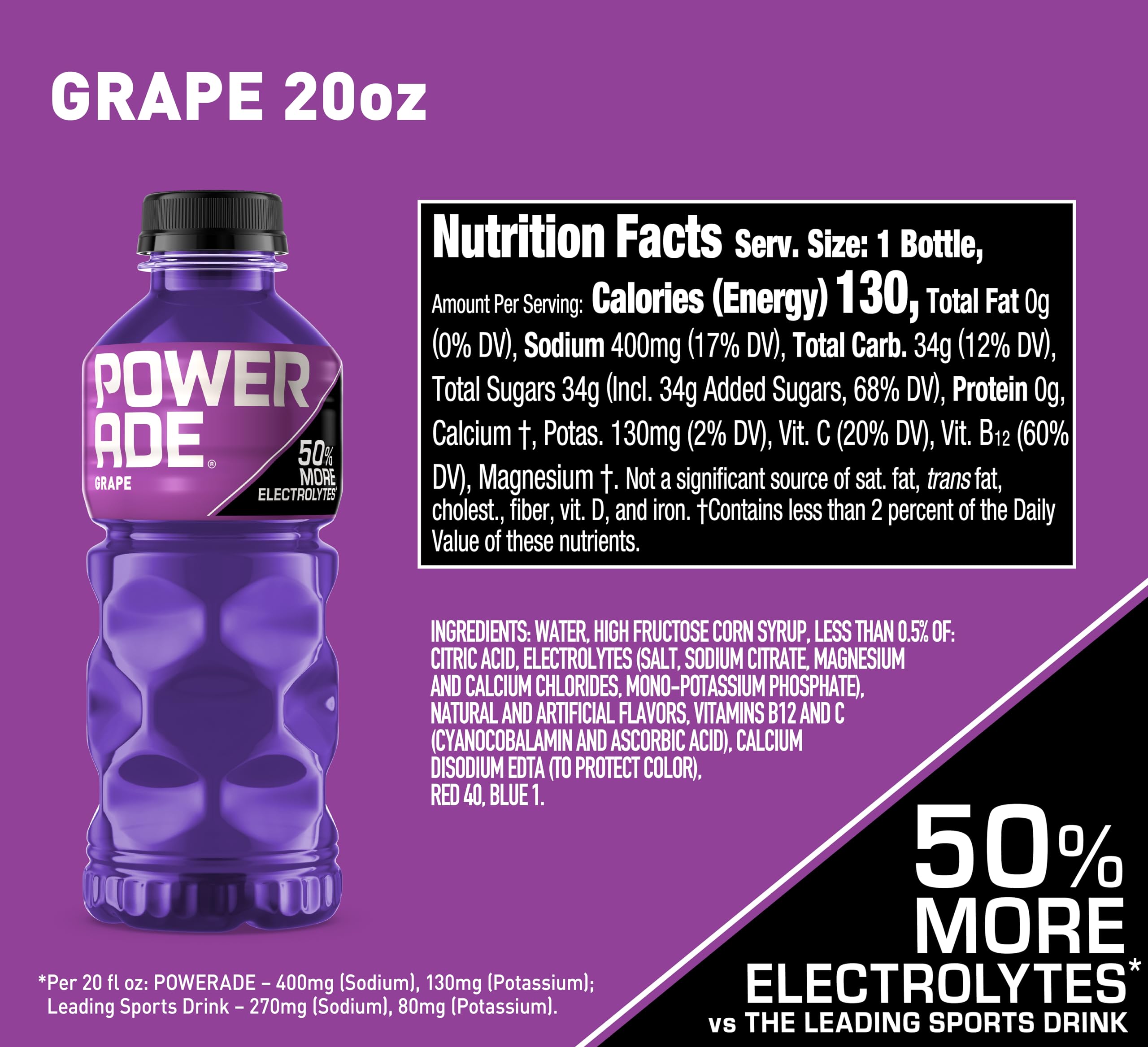 Powerade Grape bottle being poured to replenish electrolytes during activity.