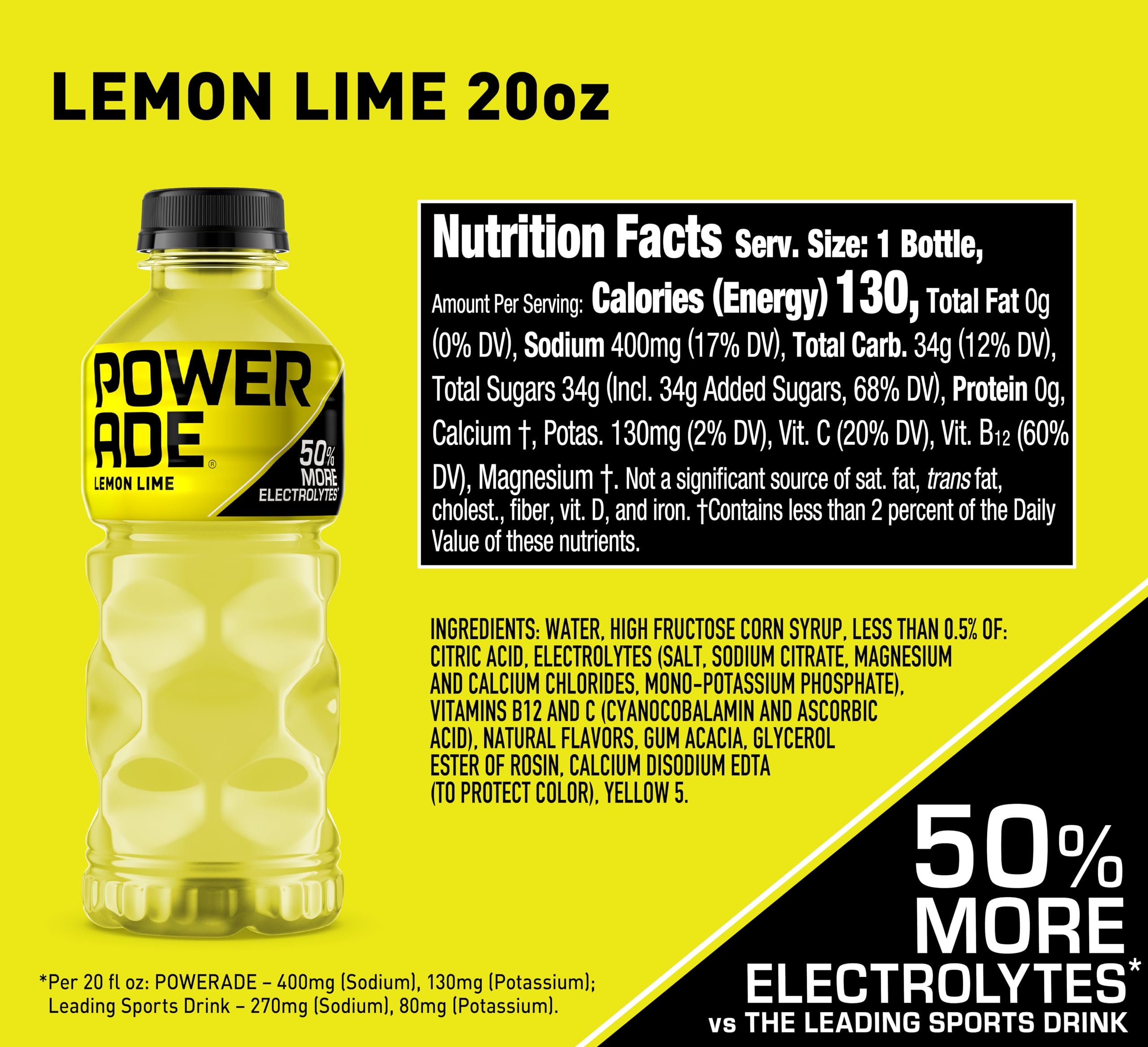 Powerade Lemon Lime bottle back showing electrolytes and vitamins.