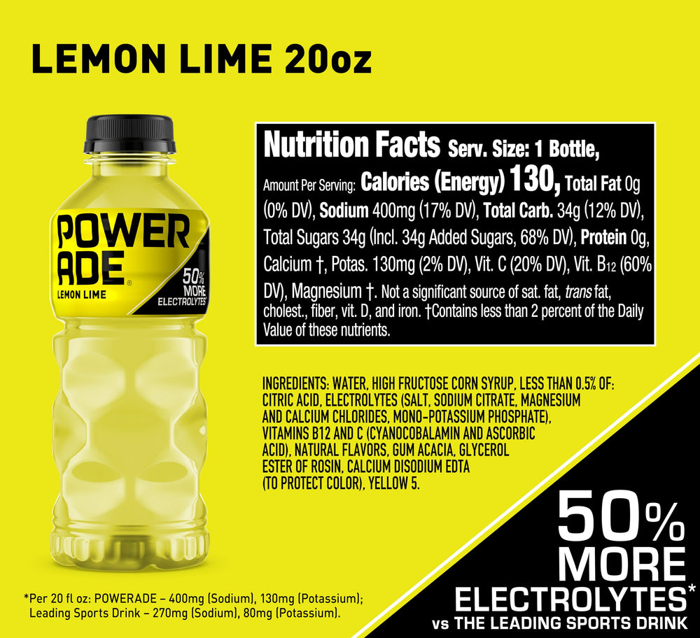 Powerade Lemon Lime bottle back showing electrolytes and vitamins.