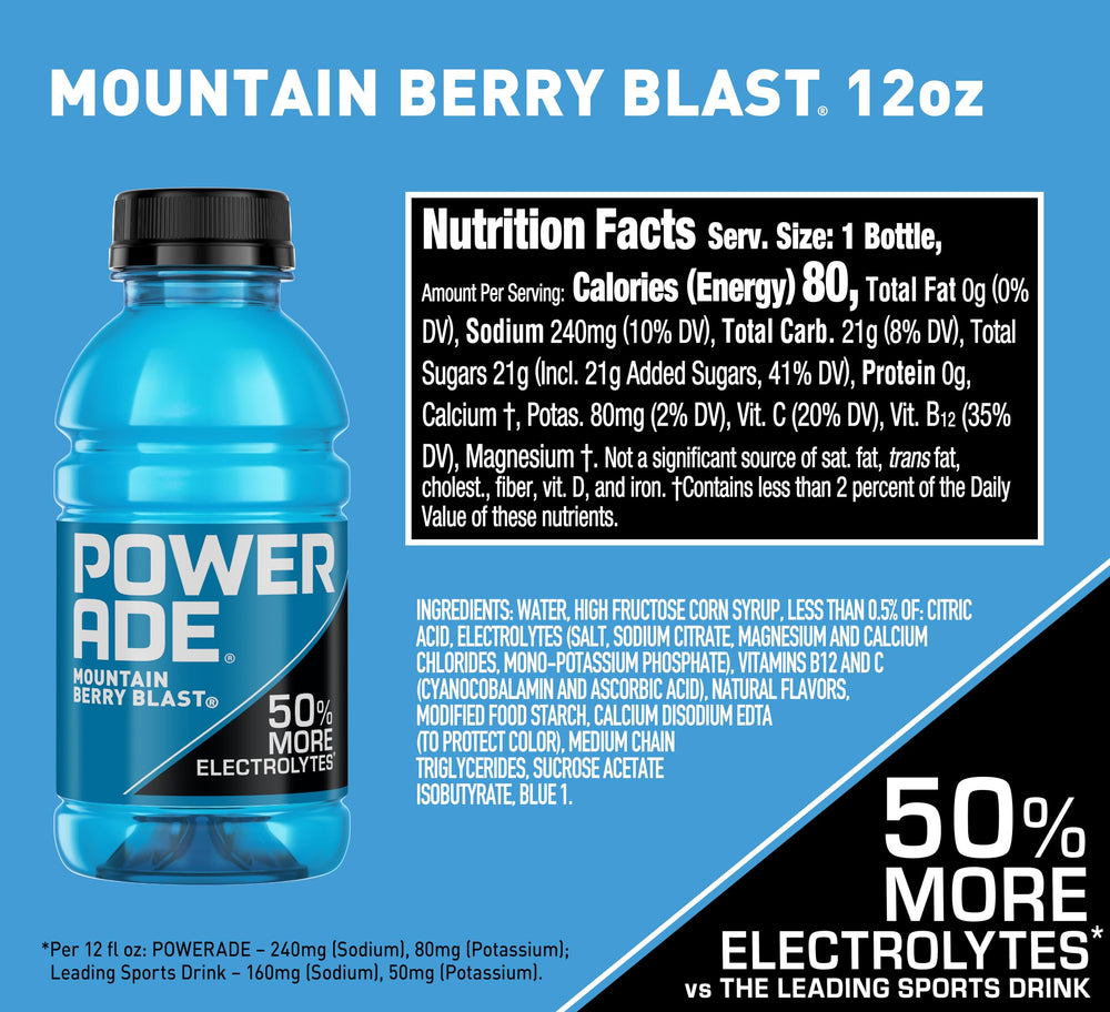 Close-up of Powerade Mountain Berry Blast label highlighting electrolytes and vitamins.