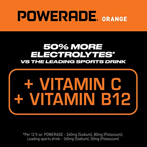 POWERADE Orange hydration hero image with bold flavor visual