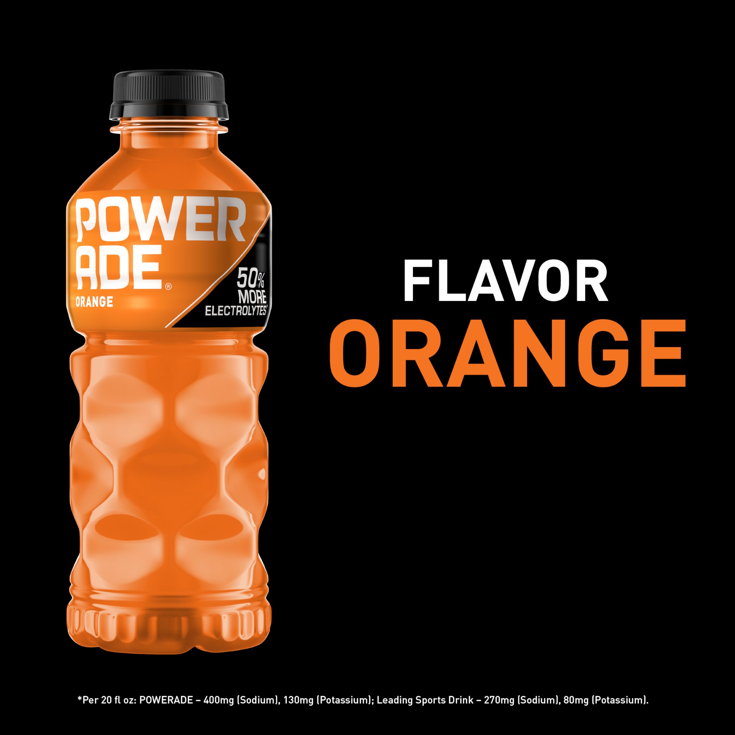 POWERADE Orange pack of 8 bottles showing convenient hydration for teams