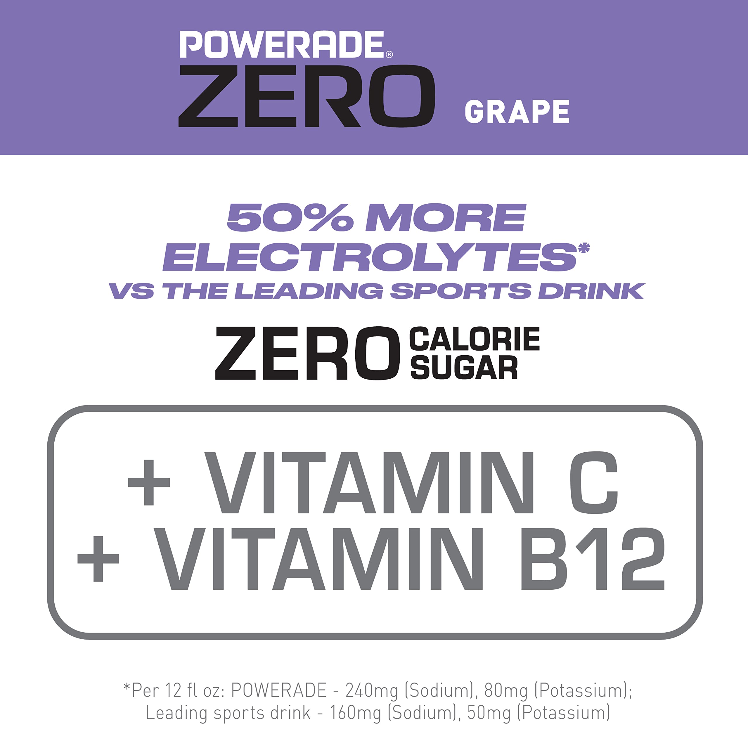 Powerade pack eight box shows convenient zero sugar hydration for teams