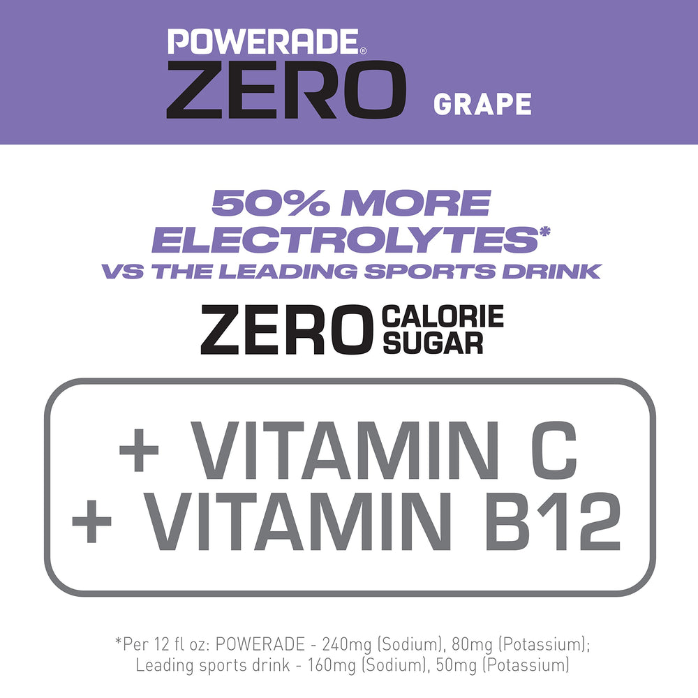 Powerade pack eight box shows convenient zero sugar hydration for teams