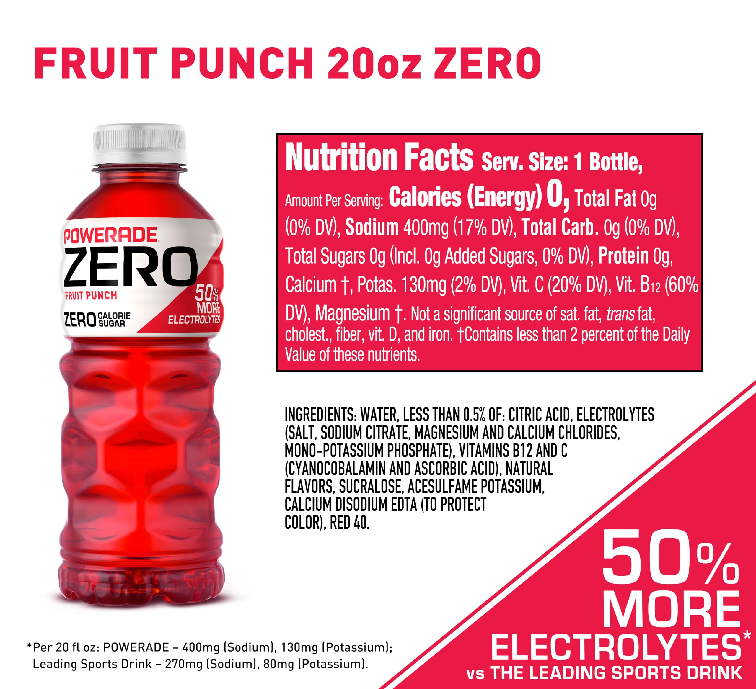 Powerade Zero Fruit Punch label highlights electrolytes and zero sugar.