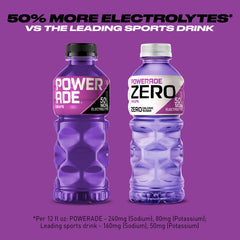Powerade Zero Sugar grape nutrition graphic shows electrolytes and zero calories