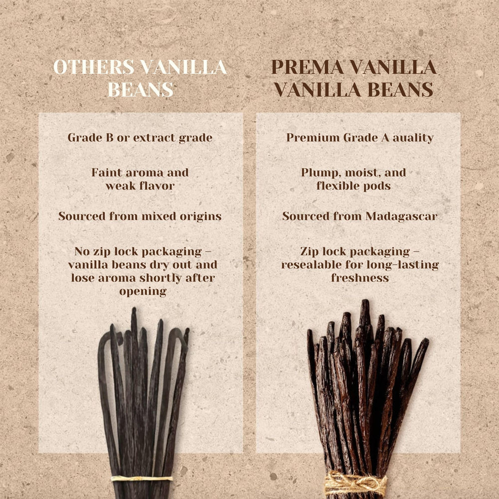 PREMA Vanilla Madagascar aroma-dense beans enhancing beverages and pastries.