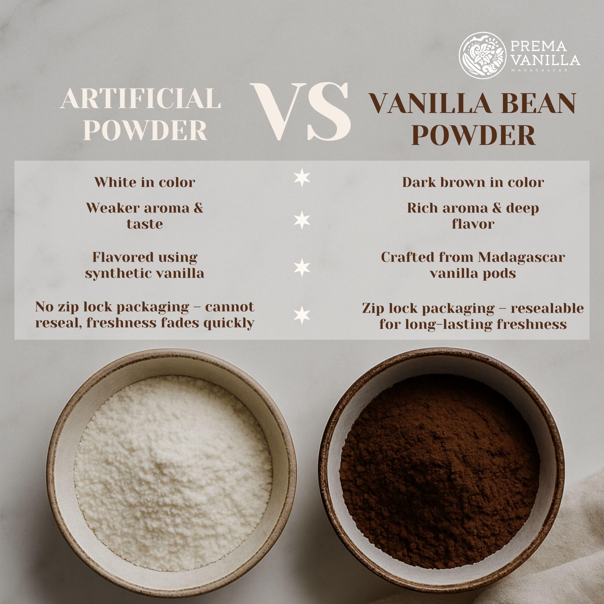 Baked goods with PREMA VANILLA Madagascar Vanilla Powder.