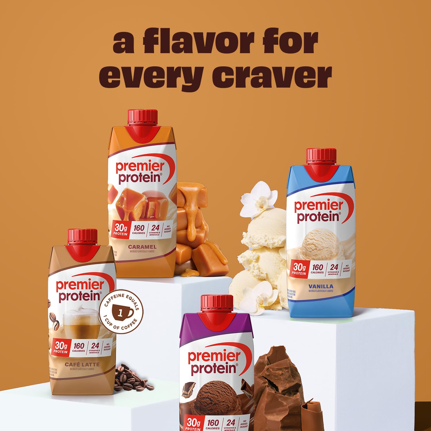 Premier Protein Caramel shake as a base for coffee proffee
