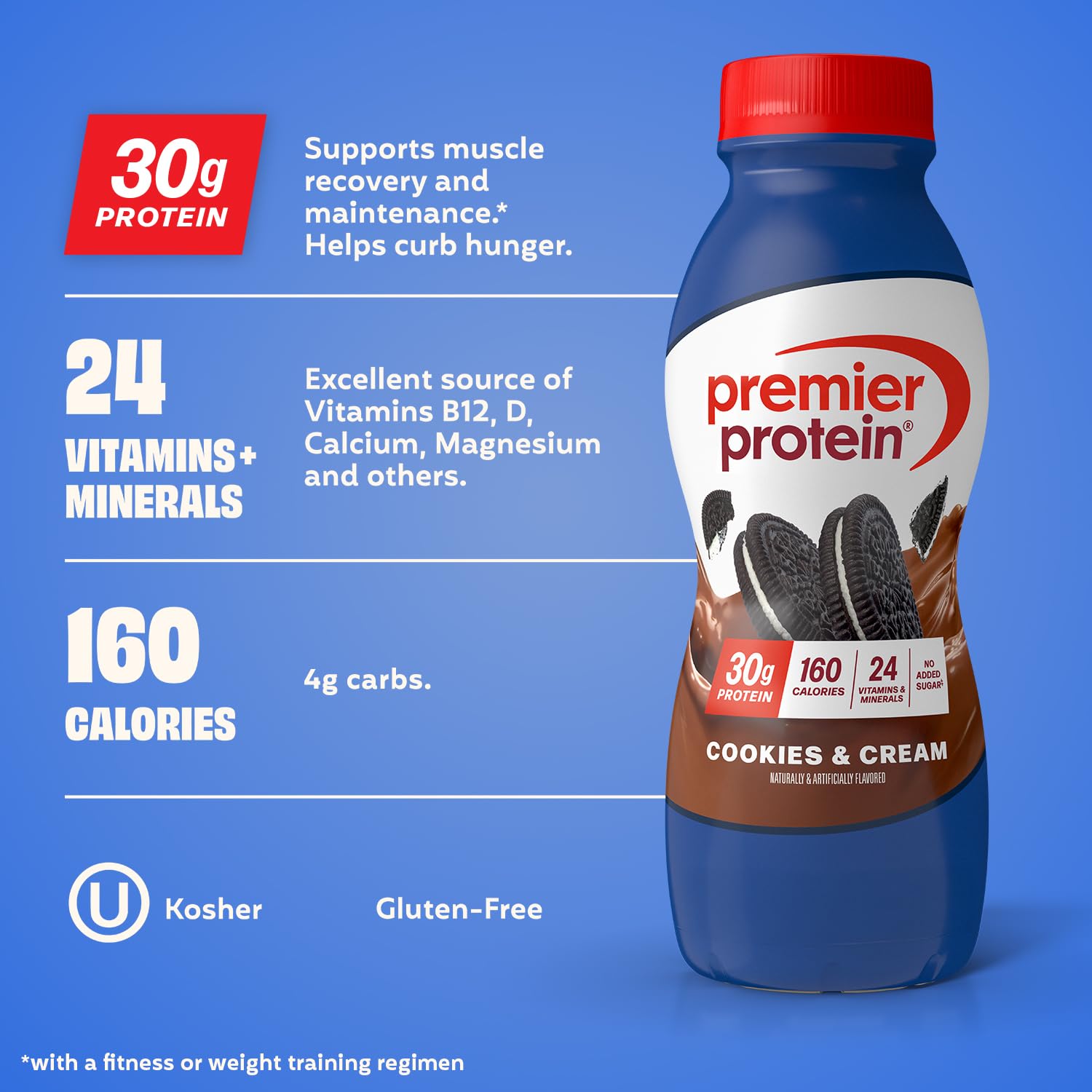 Nutrition panel on Premier Protein reveals 24 vitamins and minerals supporting daily wellness