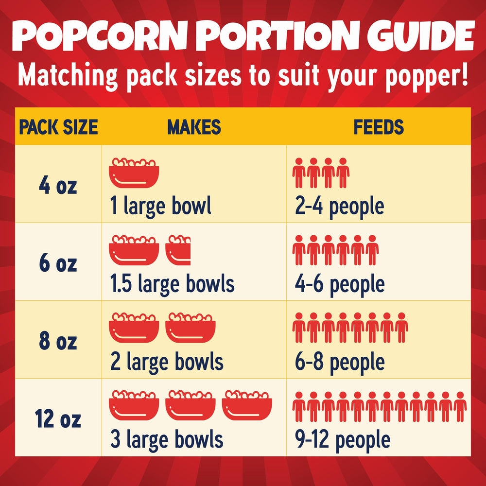 Premium America popcorn kit seasoning delivers classic buttery flavor.