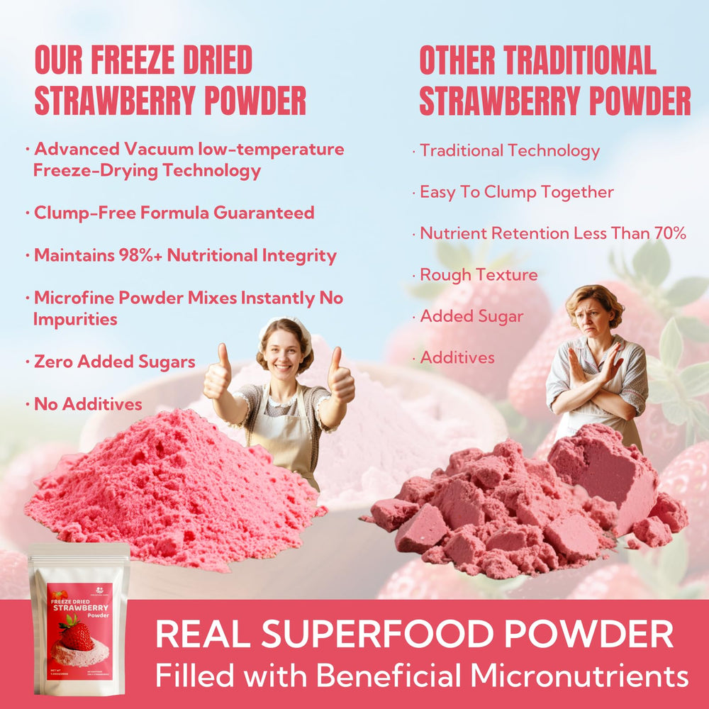 BPA-free resealable bag of Premium Freeze Dried Strawberry Powder with collapsible spoon.