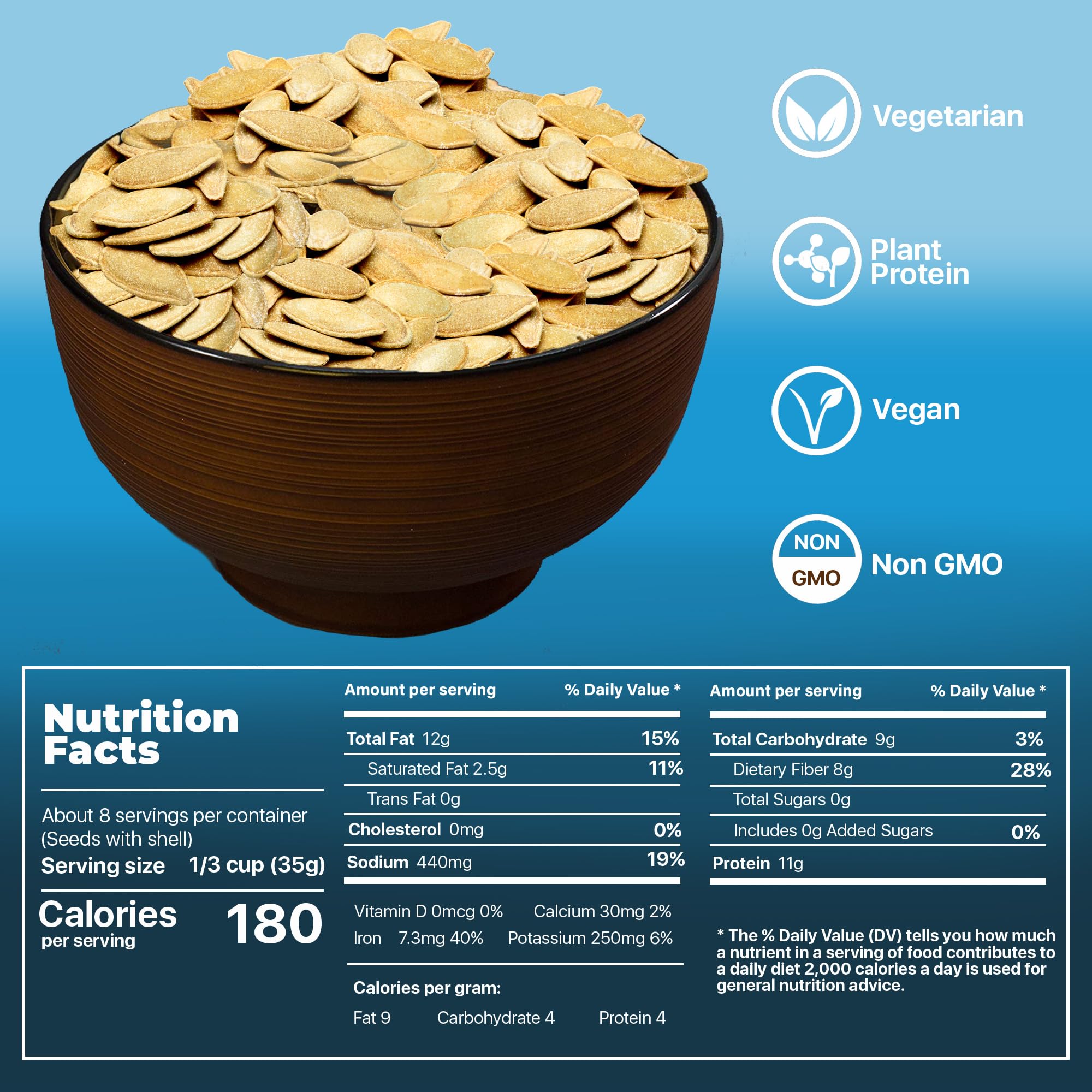 Premium Orchard pumpkin seeds plant-protein nutrition label highlight for healthy snacking.