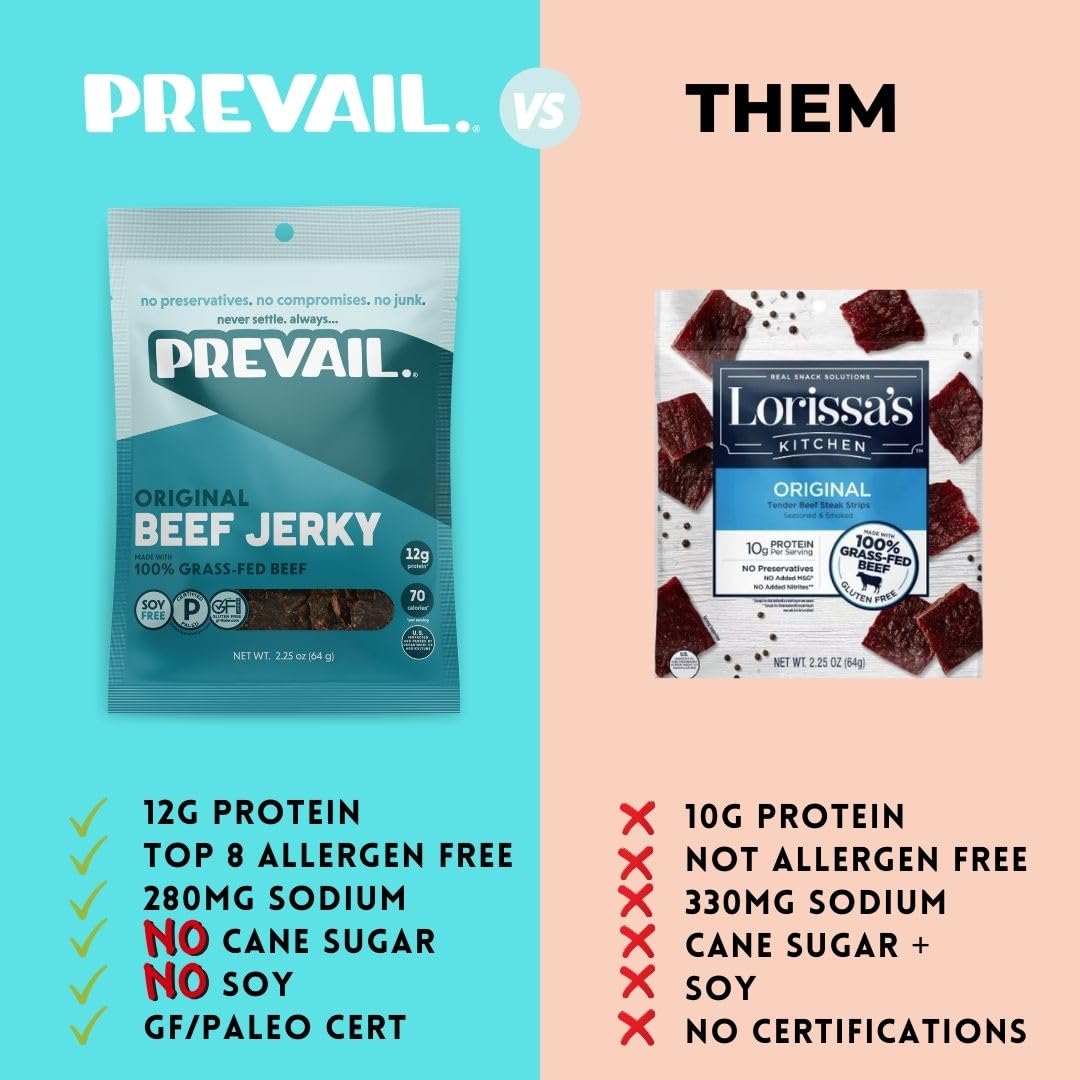 Prevail Grass-Fed Jerky ingredients-scene highlights non-GMO and gluten-free quality.