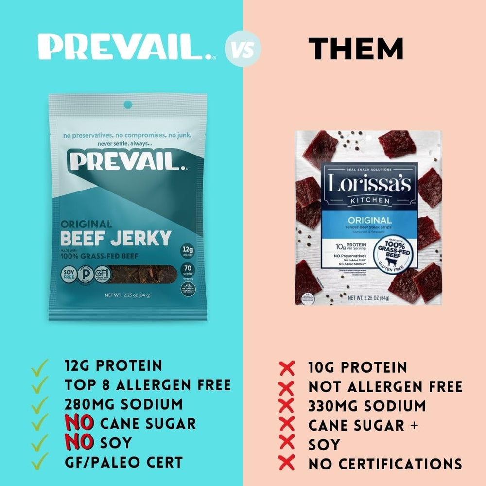 Prevail Grass-Fed Jerky ingredients-scene highlights non-GMO and gluten-free quality.