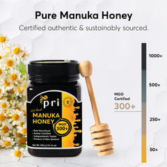 P.R.I Manuka honey MGO 300+ NZ standards label on jar.
