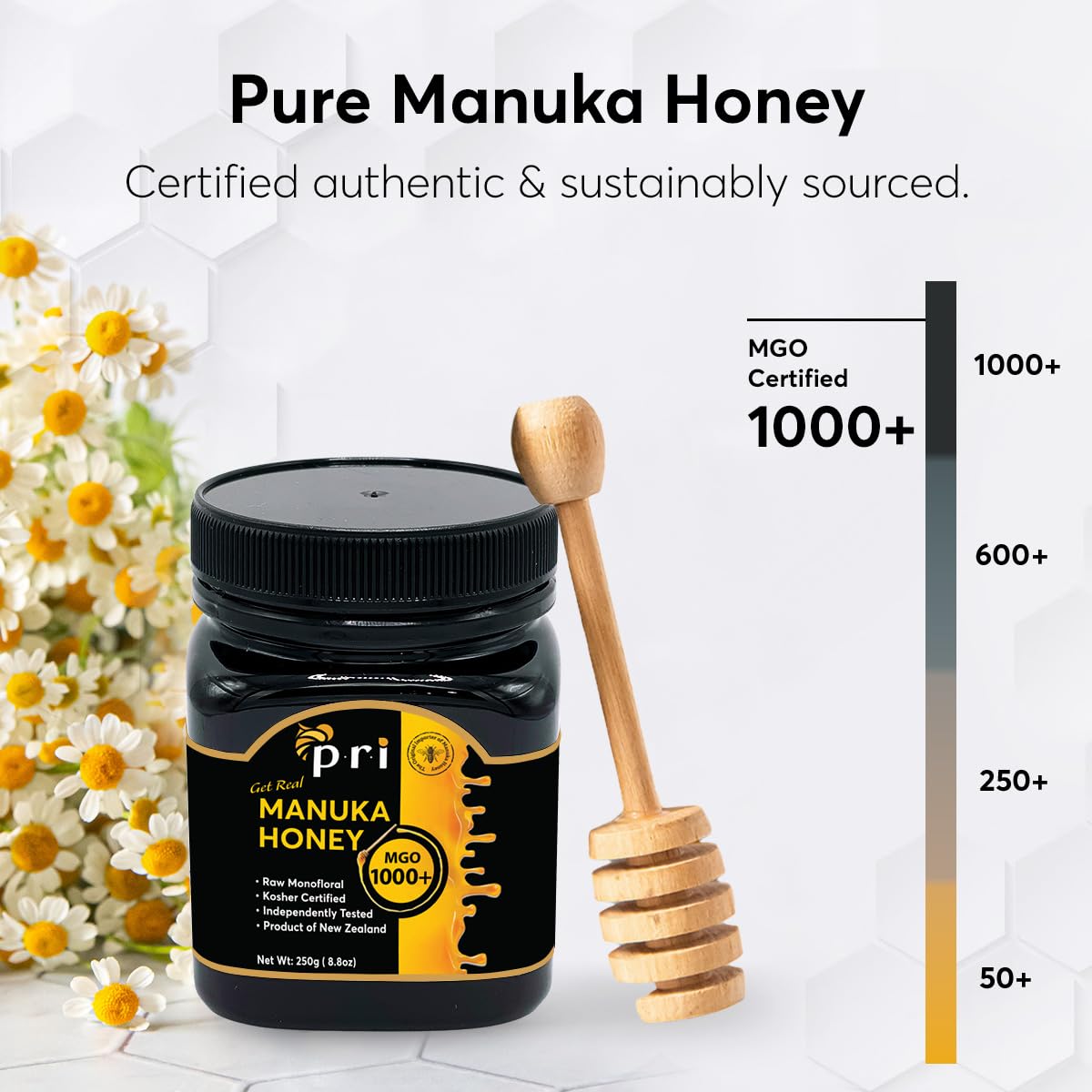 P.R.I Manuka Honey MGO 1000+ lid QR code for batch traceability.