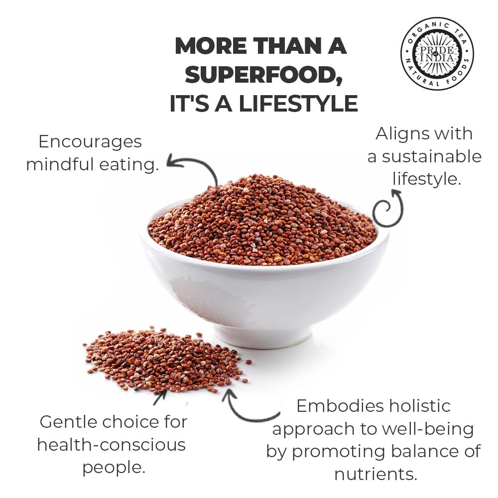 Pride Of India red royal quinoa field demonstrating sustainable farming
