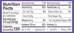 Primal Kitchen No Dairy Vodka Sauce 2-Pack ingredients highlight avocado oil and California tomatoes