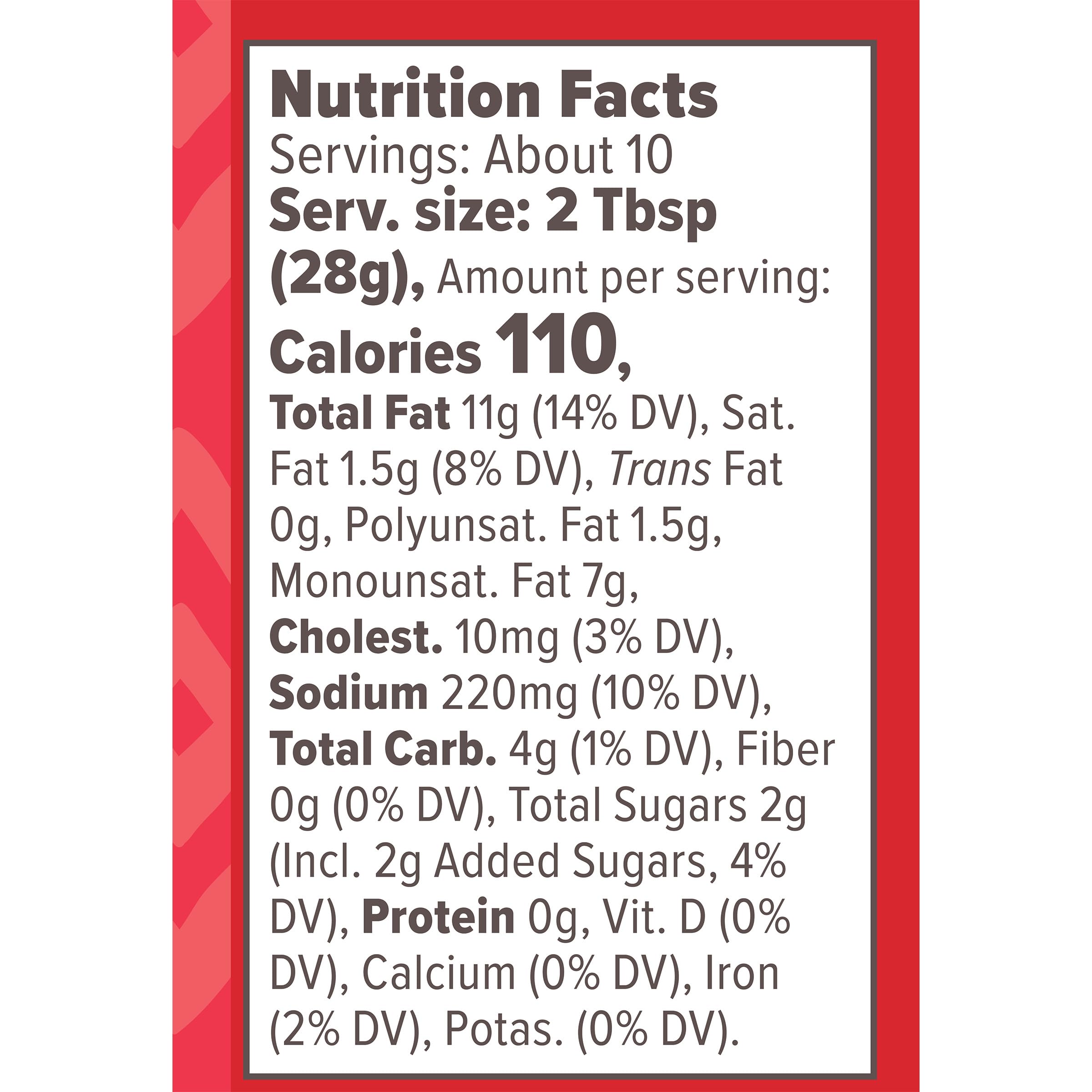 Primal Kitchen Sauce Dip Chicken glazed chicken plate highlights a flavorful, restaurant-quality finish.