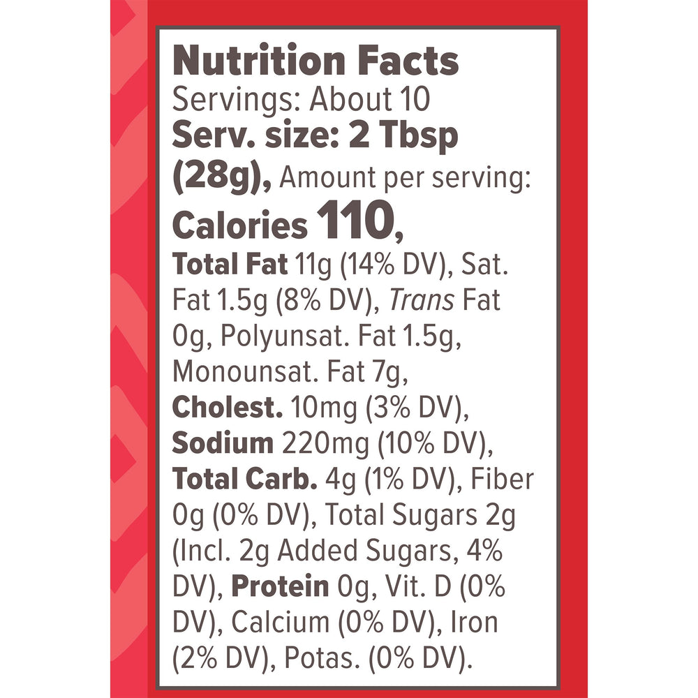 Primal Kitchen Sauce Dip Chicken glazed chicken plate highlights a flavorful, restaurant-quality finish.