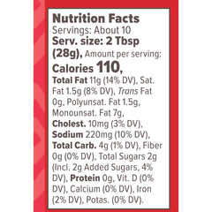 Primal Kitchen Sauce Dip Chicken glazed chicken plate highlights a flavorful, restaurant-quality finish.