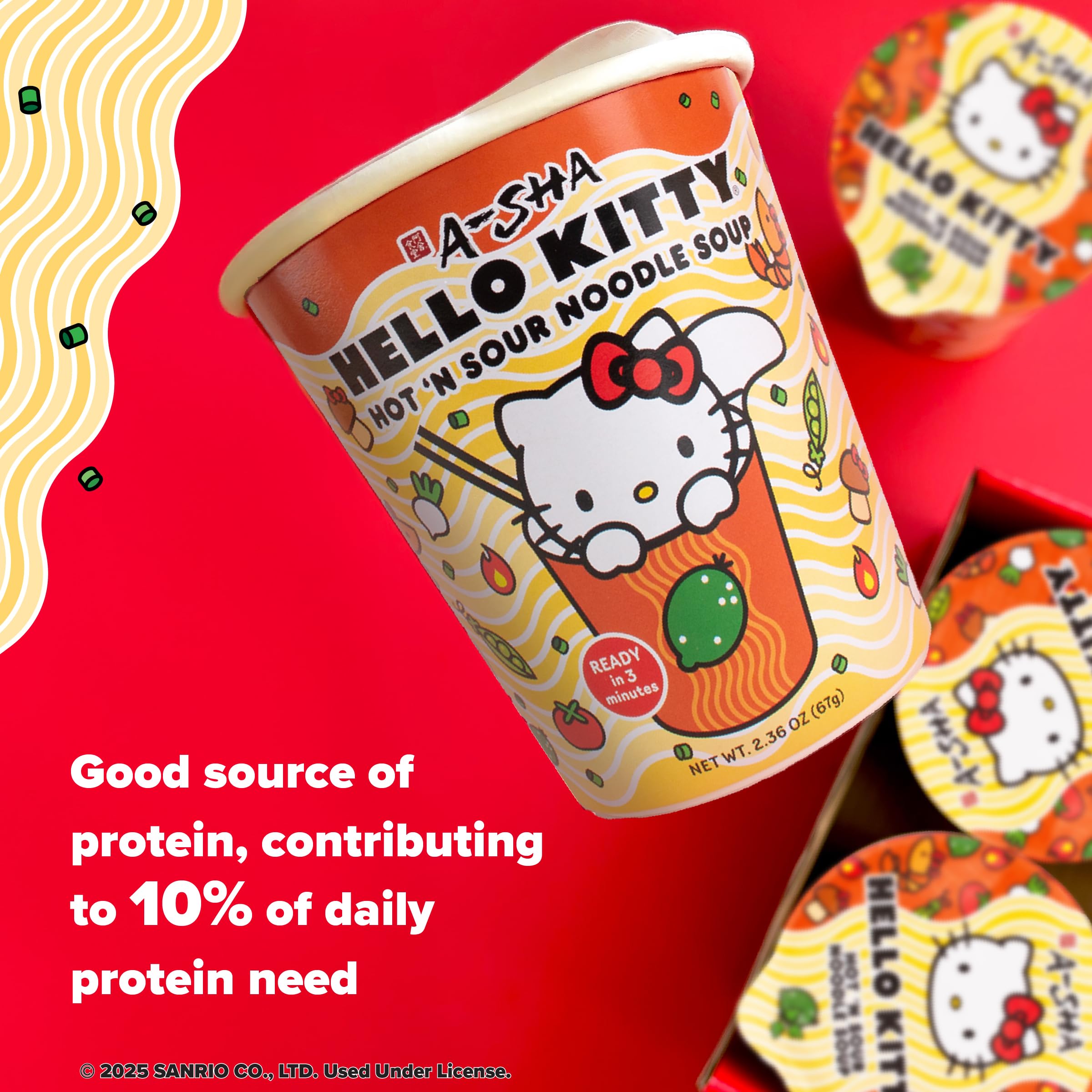 Hello Kitty ramen pairing ideas with proteins and vegetables