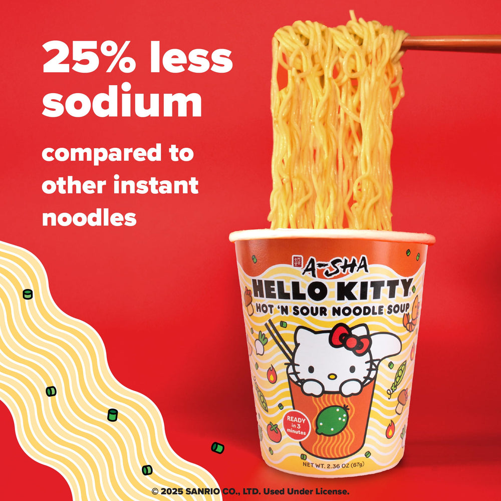 Hello Kitty ramen served in a bowl for a ready meal