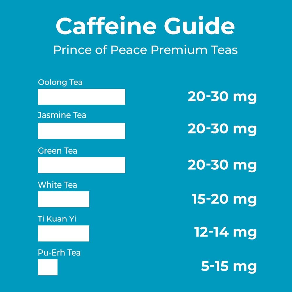 Prince of Peace Jasmine Green Tea jasmine blossoms with leaves, delicate aroma