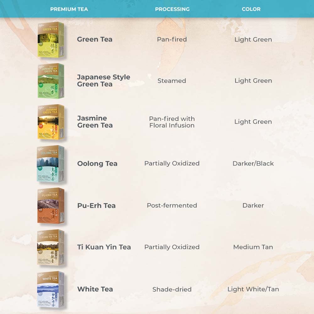 Prince of Peace Jasmine Green Tea bag with hot water, steady flavor
