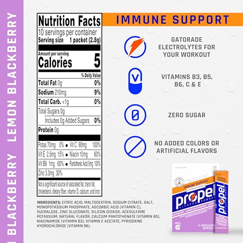 Propel Immune Support lifestyle image showing hydration during workouts
