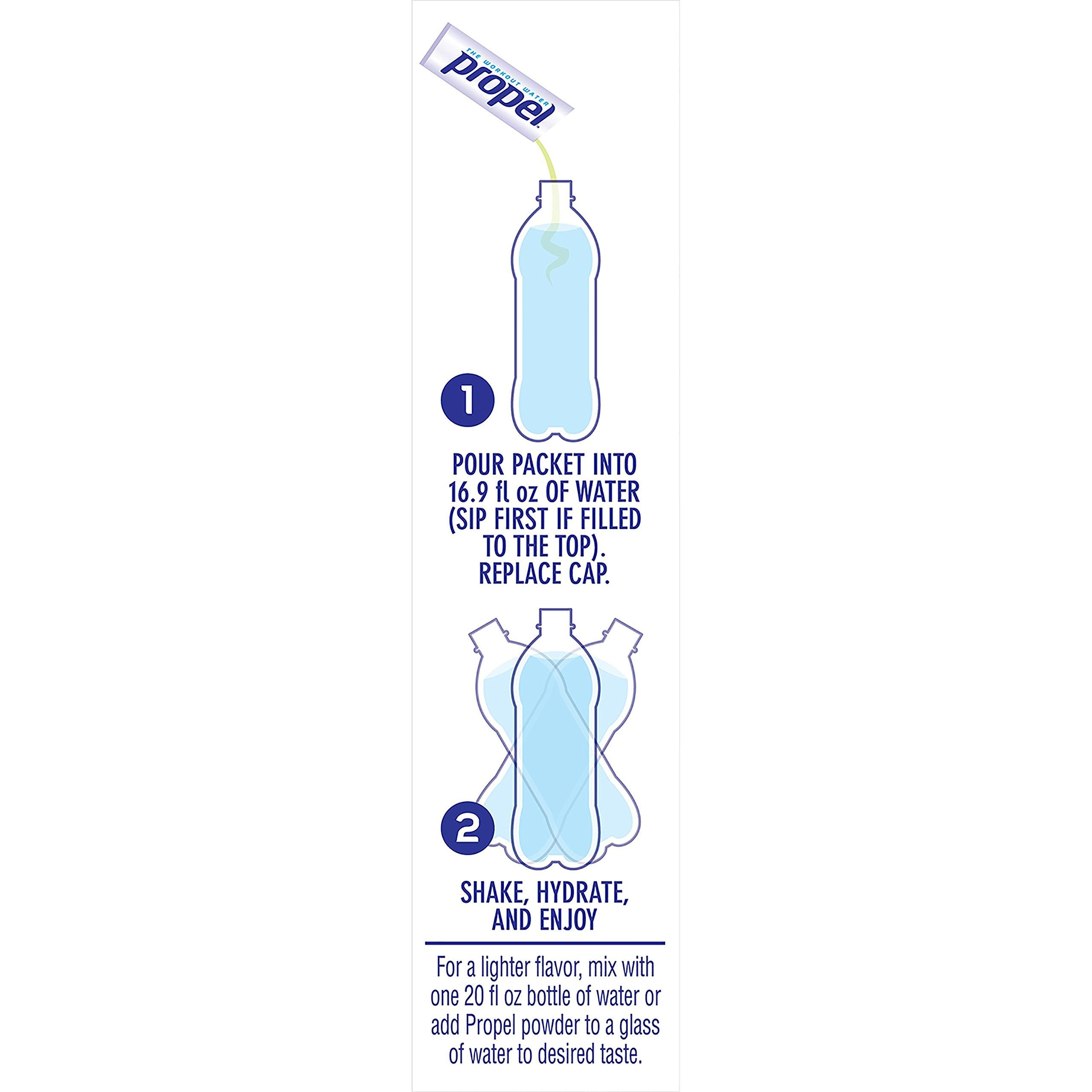 Propel kiwi strawberry carton packaging for convenient workout fueling