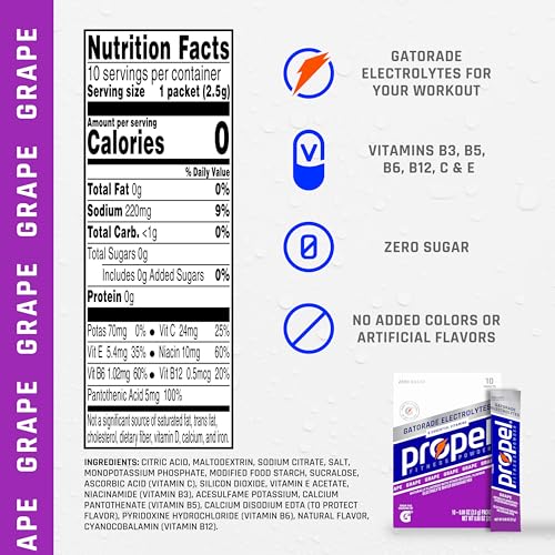 Zero calorie Propel Kiwi Strawberry label on packet box.