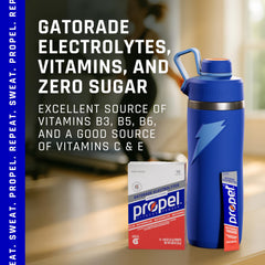 Graphic illustrating Propel vitamins C and E for active days.