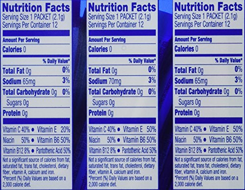 Propel Zero Calorie Grape packet ideal for on the go flavor