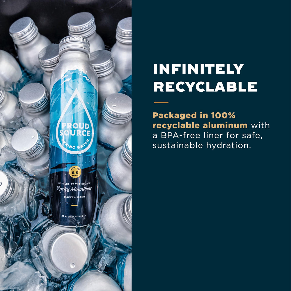 Proud Source Water mineral content close-up, featuring natural magnesium, calcium, and electrolytes.