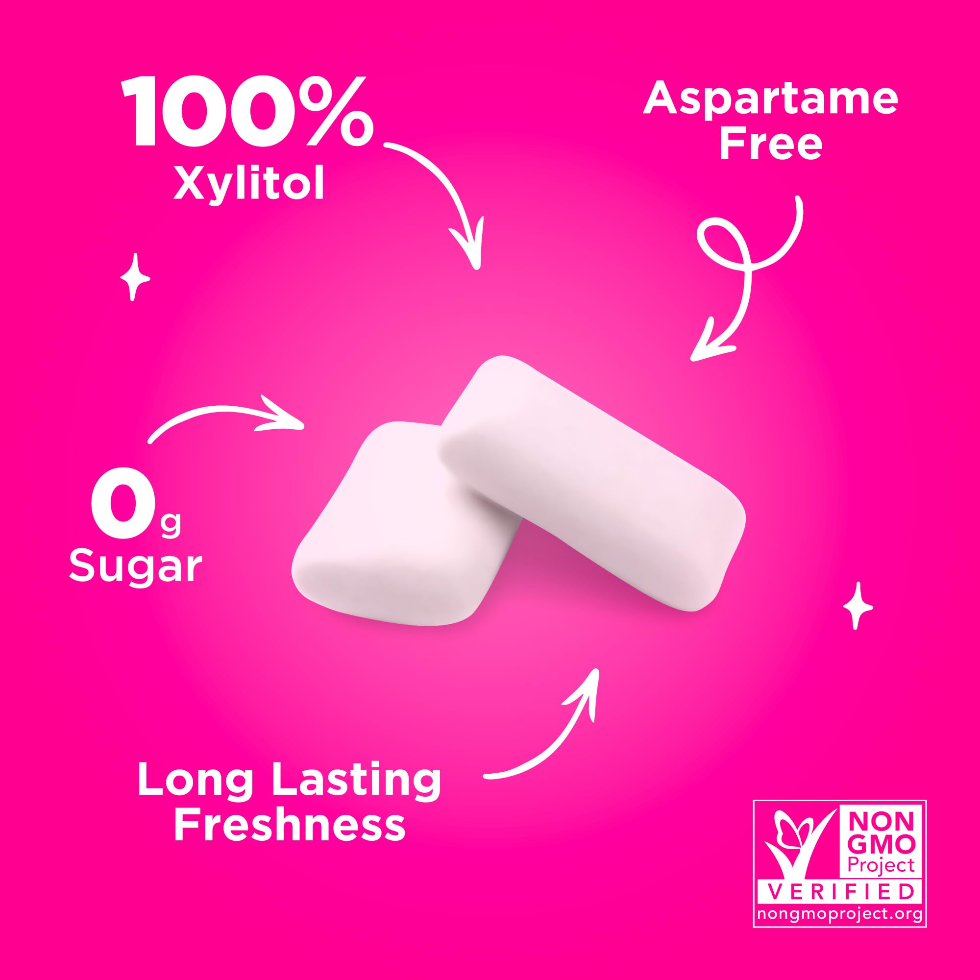 PUR Gum Coolmint flavor blister provides mild, icy mint for long-lasting freshness
