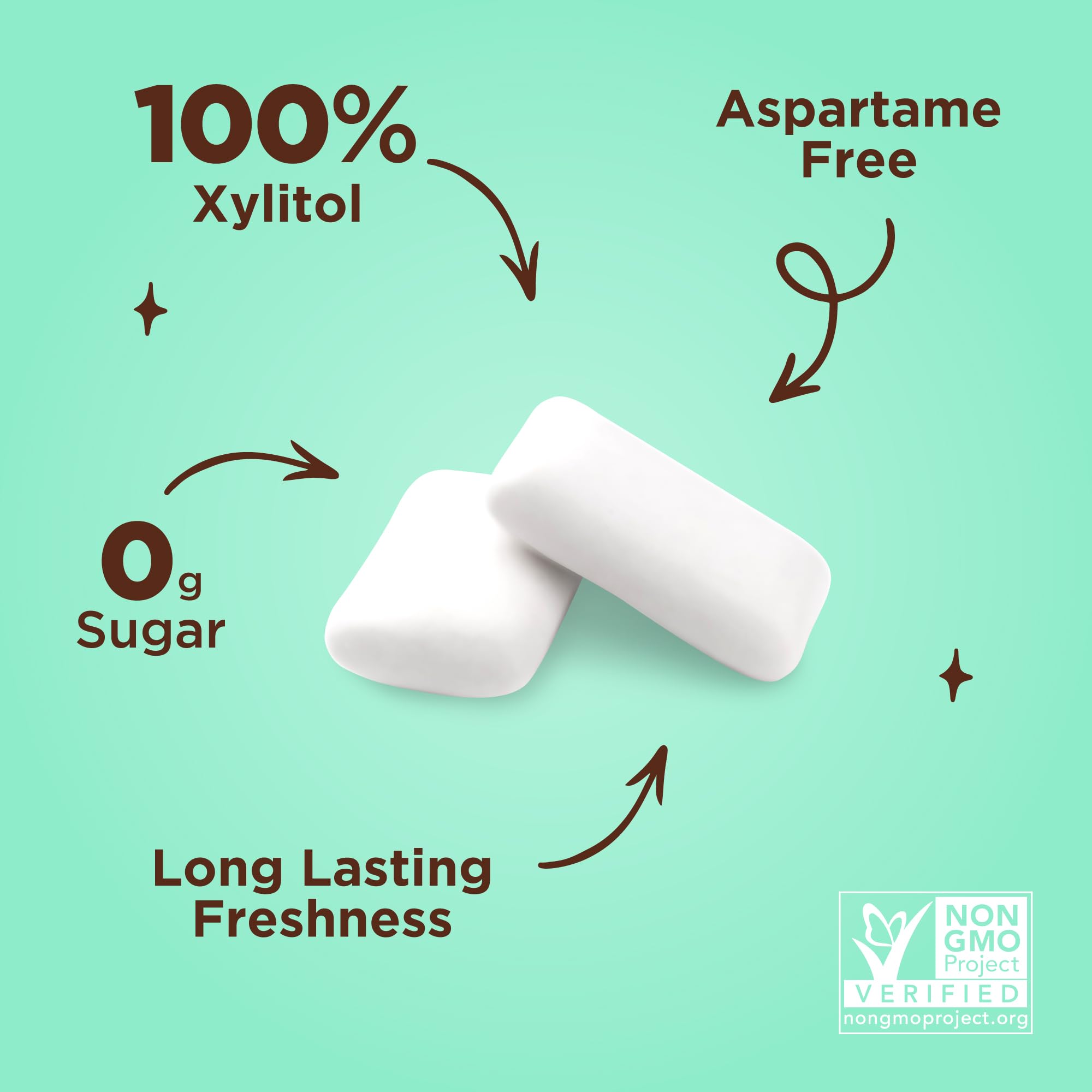 PUR Gum gluten-free keto-friendly option for specific diets.